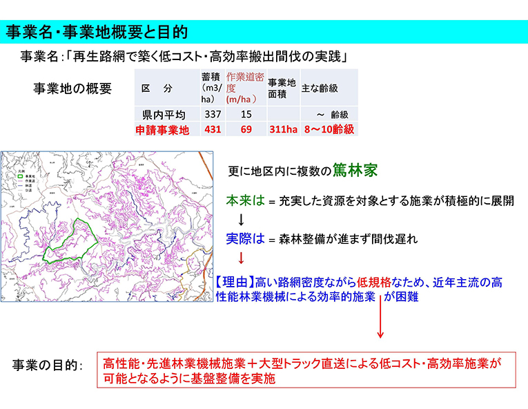 C[W摜