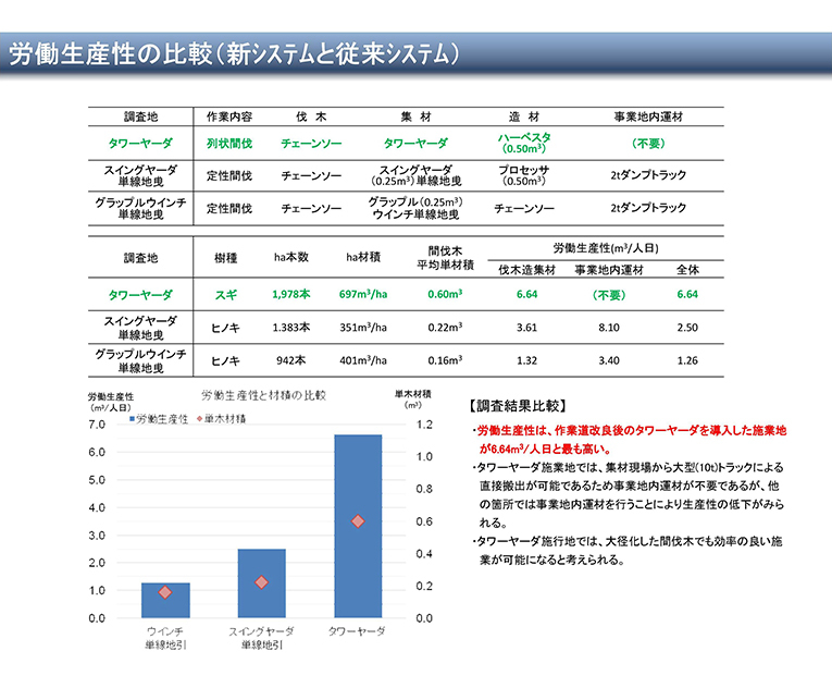 C[W摜